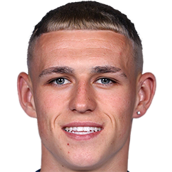 Image of Phil Foden Face
